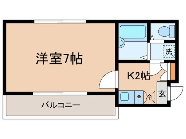 ハイツＡＫの物件間取画像